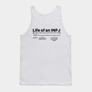 Life of An INFJ Funny Infj Personality Type Traits Introvert Jokes Tank Top